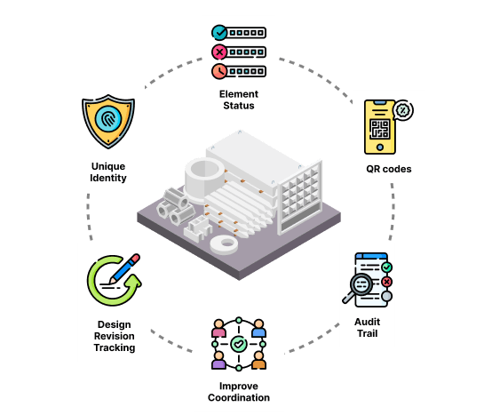 precast-what-solution-enables.png